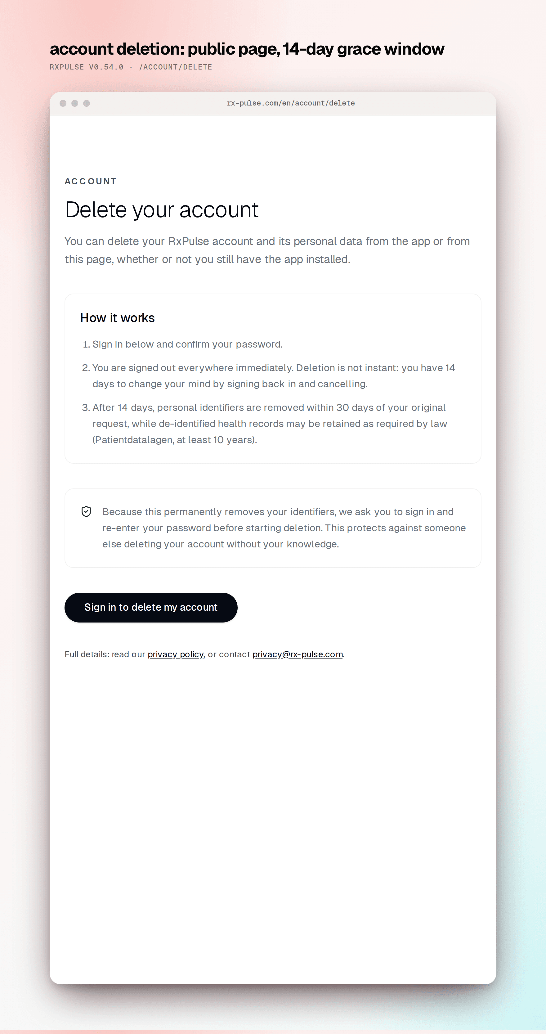 The public account deletion page explaining sign-in confirmation, the 14-day grace window, and retention rules.