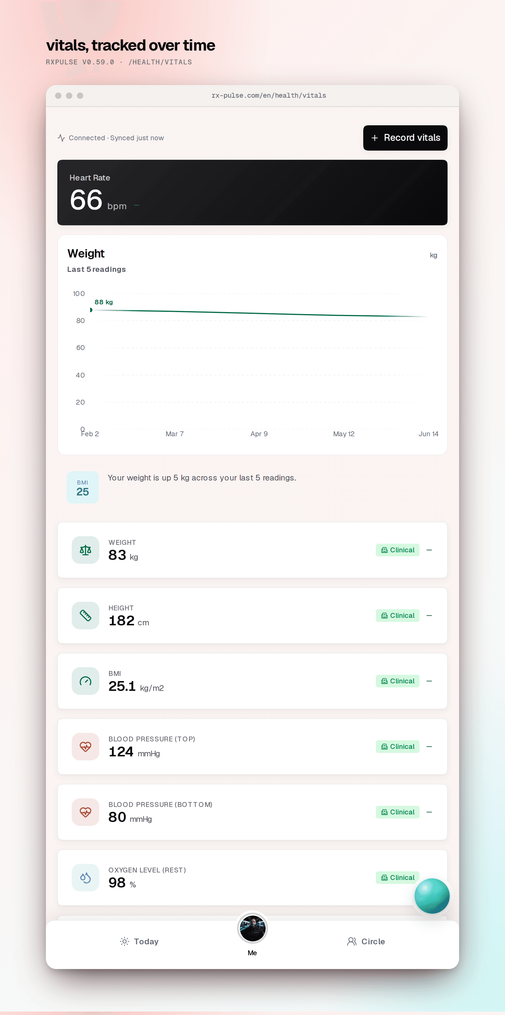 Vitals as simple white stacked rows: label, value, trend sparkline, and status chip per row.